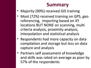 Nile BDC Knowledge Attitudes and Practices (KAP): Baseline 2011