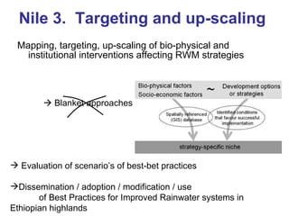 Nile Basin Development Challenge:  Brief overview 