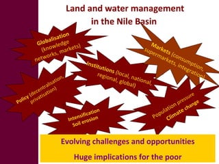 Land and water management in the Nile Basin  Globalisation  (knowledge networks, markets) Institutions  (local, national, ...
