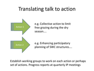 Action-oriented innovation platforms to improve rainwater management: what mechanisms do we foresee?