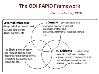 Contributing to evidence-based policy making  