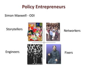 Contributing to evidence-based policy making  