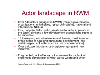 Innovation platforms for land and water management in the Nile Basin