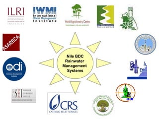 Nile Basin Development Challenge: Rainwater Management Systems