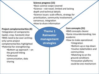 Reflections on the Nile BDC science and reflection workshop
