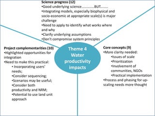 Reflections on the Nile BDC science and reflection workshop