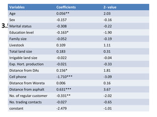 The impacts of brokerage institutions in the marketing of horticultural crops in Fogera District