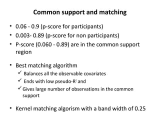 The impacts of brokerage institutions in the marketing of horticultural crops in Fogera District