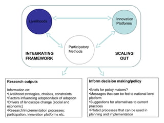 The Nile Basin Development Challenge: Part of the CGIAR Challenge Program on Water and Food