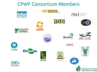 Nile Basin Development Challenge: Rainwater management systems