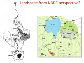 Nile Basin Development Challenge: Rainwater management systems