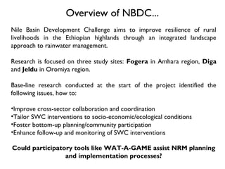 WAT-A-GAME for participatory NRM planning: Fogera case study