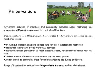 WAT-A-GAME for participatory NRM planning: Fogera case study