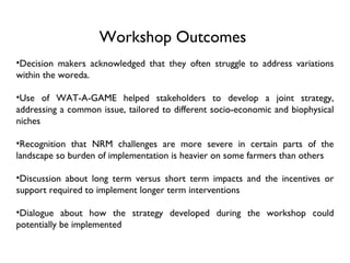 WAT-A-GAME for participatory NRM planning: Fogera case study