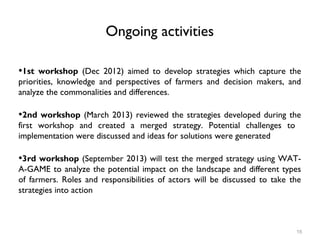 WAT-A-GAME for participatory NRM planning: Fogera case study