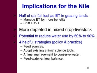 Options for increasing livestock water productivity in the Nile basin