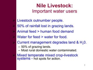 Options for increasing livestock water productivity in the Nile basin