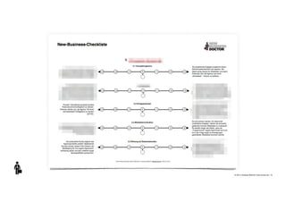 +
© 2013 | Andreas Wiehrdt | www.nb-doc.de | 10
 