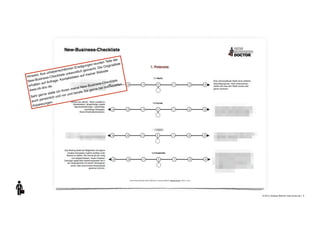 +
© 2013 | Andreas Wiehrdt | www.nb-doc.de | 6
Hinweis: Aus urheberrechtlichen Erwägungen wurden Teile der
New-Business-Checkliste unkenntlich gemacht. Die Originalliste
erhalten auf Anfrage. Kontaktdaten auf meiner Website 
www.nb-doc.de.
Sehr gerne stelle ich Ihnen meine New-Business-Checkliste
auch persönlich und vor und berate Sie gerne bei individuellen
Anpassungen.
 