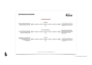 +
© 2013 | Andreas Wiehrdt | www.nb-doc.de | 7
 