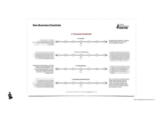 +
© 2013 | Andreas Wiehrdt | www.nb-doc.de | 9
 