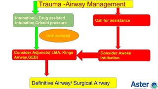 Intubation/-, Drug assisted
intubation,Cricoid pressure
Call for assistance
Unsuccessful
Consider Adjuncts( LMA, Kings
Airway,GEB)
Consider Awake
Intubation
Definitive Airway/ Surgical Airway
Trauma -Airway Management
 