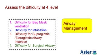 Assess the difficulty at 4 level
Airway
Management
1. Difficulty for Bag Mask
ventilation
2. Difficulty for Intubation
3. Difficulty for Supraglottic
/Extraglottic airway
Insertion
4. Difficulty for Surgical Airway
 