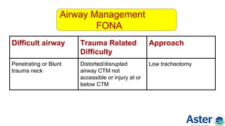 Difficult airway Trauma Related
Difficulty
Approach
Penetrating or Blunt
trauma neck
Distorted/disrupted
airway CTM not
accessible or injury at or
below CTM
Low tracheotomy
Airway Management
FONA
 