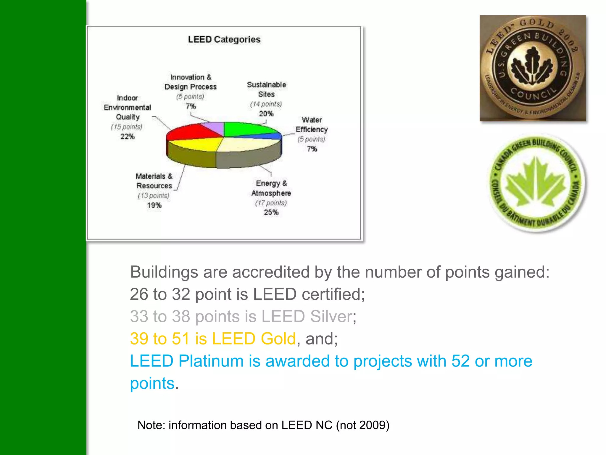 Buildings are accredited by the number of points gained:
26 to 32 point is LEED certified;
33 to 38 points is LEED Silver;
39 to 51 is LEED Gold, and;
LEED Platinum is awarded to projects with 52 or more
points.

 Note: information based on LEED NC (not 2009)
 