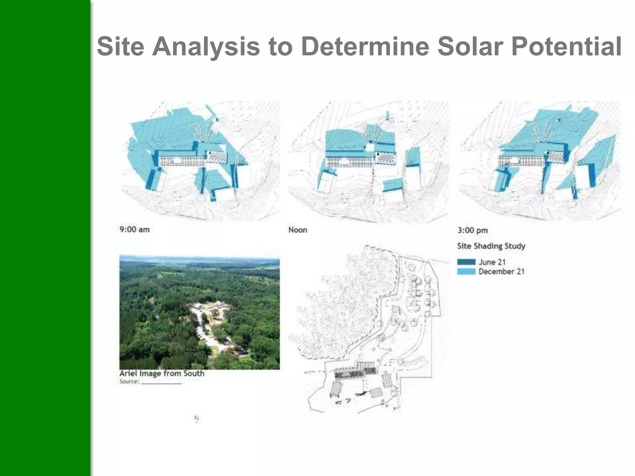Site Analysis to Determine Solar Potential
 