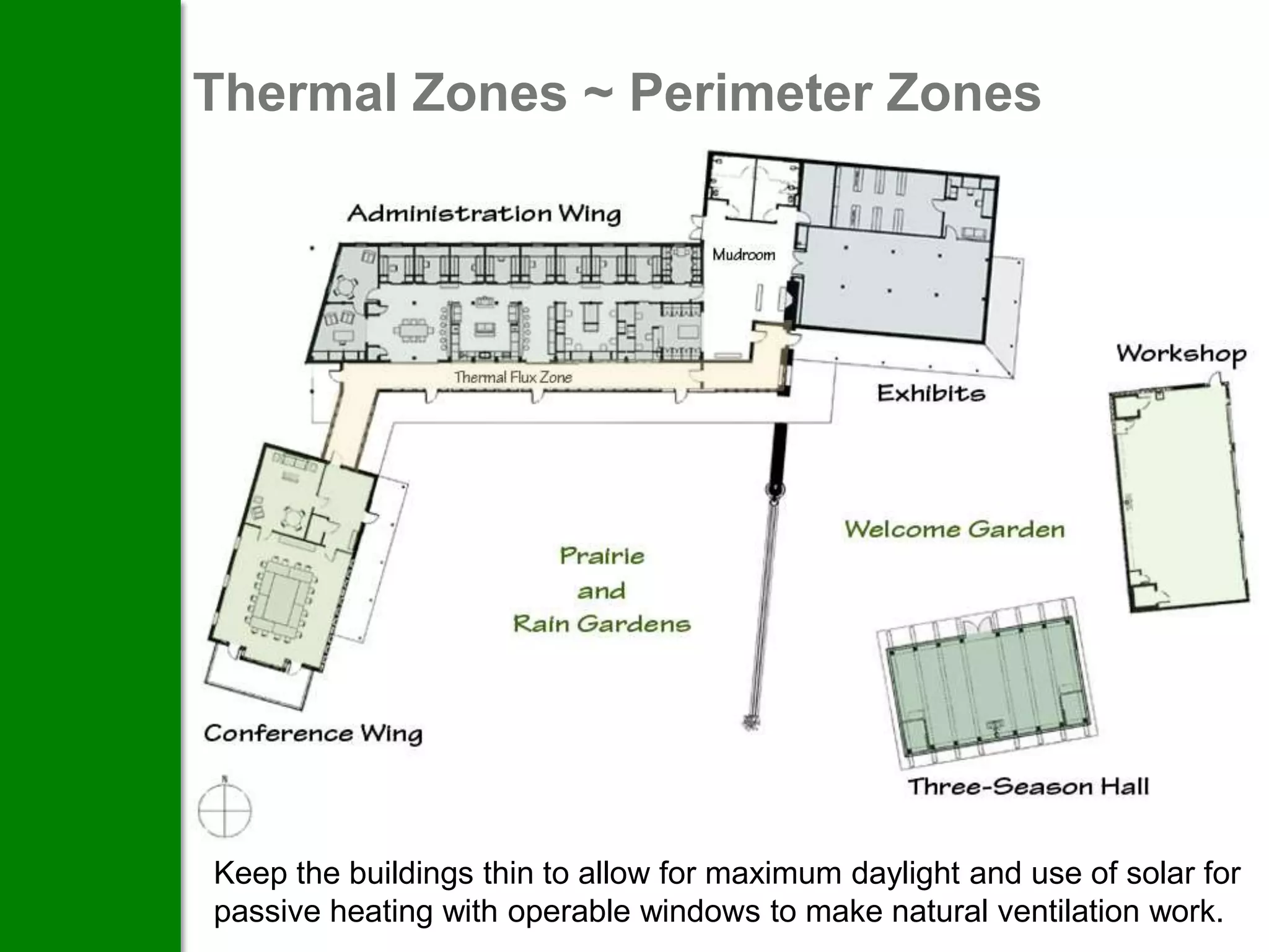 Thermal Zones ~ Perimeter Zones




Keep the buildings thin to allow for maximum daylight and use of solar for
passive heating with operable windows to make natural ventilation work.
 