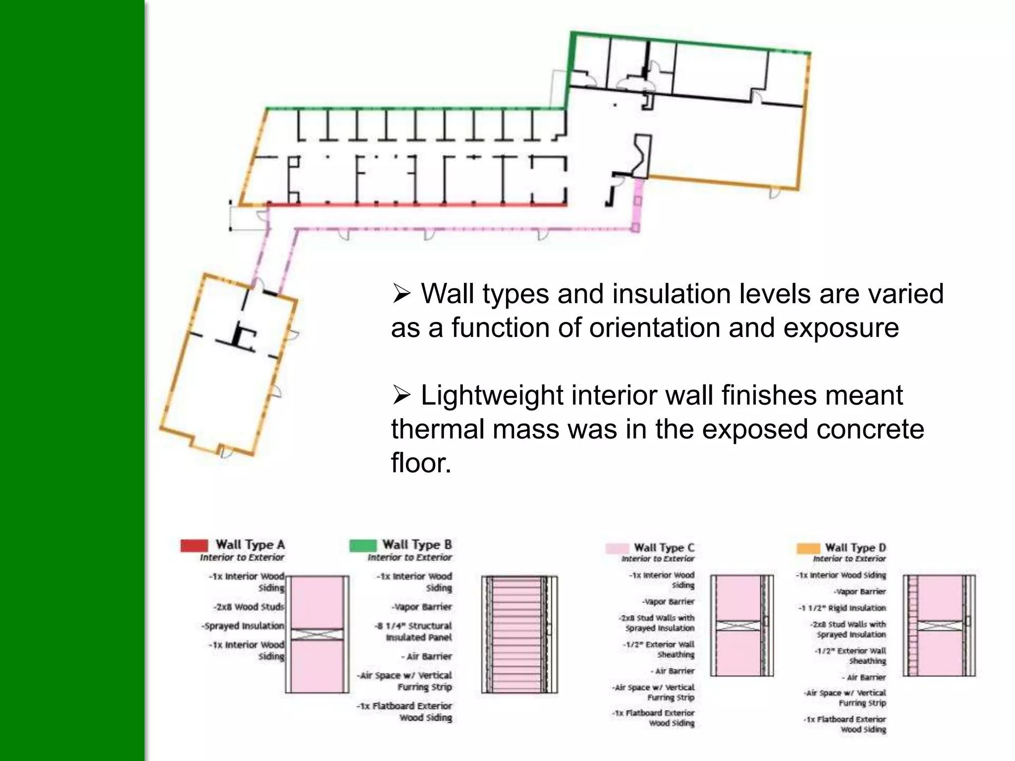  Wall types and insulation levels are varied
as a function of orientation and exposure

 Lightweight interior wall finishes meant
thermal mass was in the exposed concrete
floor.
 