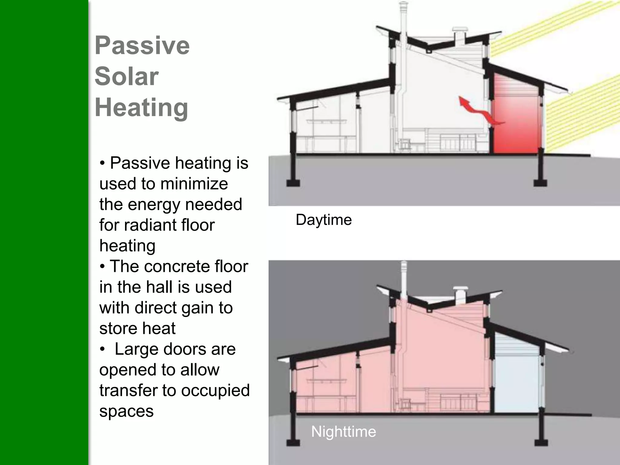 Passive
Solar
Heating

• Passive heating is
used to minimize
the energy needed
for radiant floor      Daytime
heating
• The concrete floor
in the hall is used
with direct gain to
store heat
• Large doors are
opened to allow
transfer to occupied
spaces
                        Nighttime
 