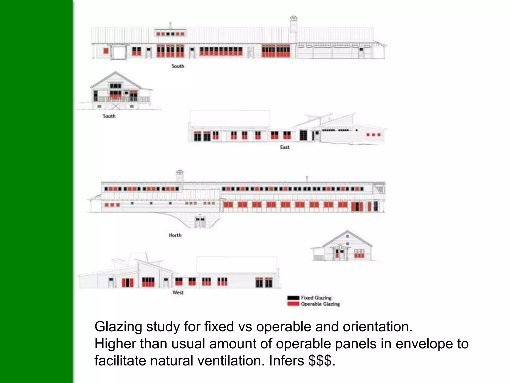 Glazing study for fixed vs operable and orientation.
Higher than usual amount of operable panels in envelope to
facilitate natural ventilation. Infers $$$.
 