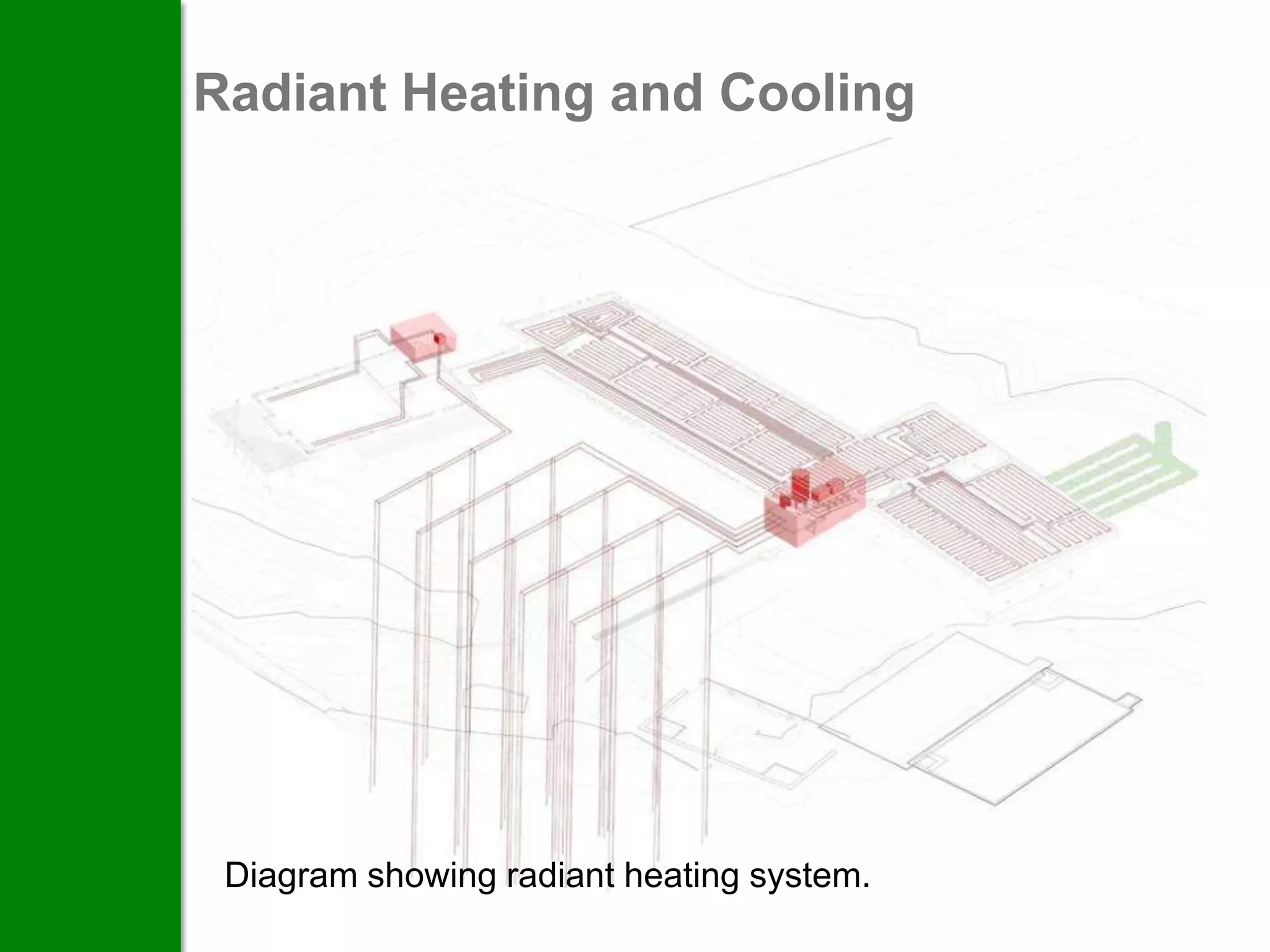 Radiant Heating and Cooling




Concrete floor slabs are used for heating and cooling.
Diagram of radiant radiant heating system.
Diagram showing cooling system.
 