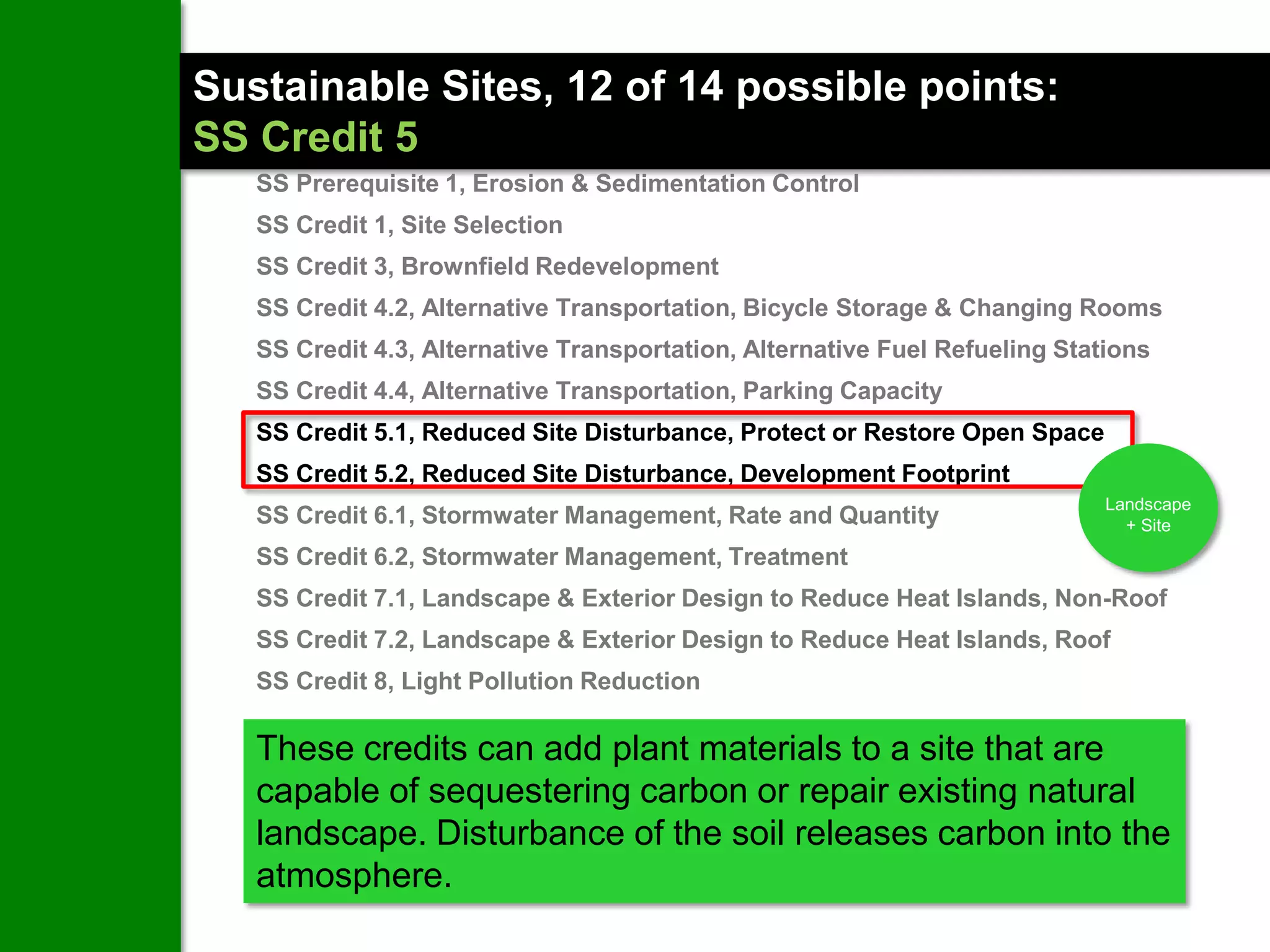 Sustainable Sites, 12 of 14 possible points:
SS Credit 5
   SS Prerequisite 1, Erosion & Sedimentation Control
   SS Credit 1, Site Selection
   SS Credit 3, Brownfield Redevelopment
   SS Credit 4.2, Alternative Transportation, Bicycle Storage & Changing Rooms
   SS Credit 4.3, Alternative Transportation, Alternative Fuel Refueling Stations
   SS Credit 4.4, Alternative Transportation, Parking Capacity
   SS Credit 5.1, Reduced Site Disturbance, Protect or Restore Open Space
   SS Credit 5.2, Reduced Site Disturbance, Development Footprint
                                                                             Landscape
   SS Credit 6.1, Stormwater Management, Rate and Quantity                     + Site
   SS Credit 6.2, Stormwater Management, Treatment
   SS Credit 7.1, Landscape & Exterior Design to Reduce Heat Islands, Non-Roof
   SS Credit 7.2, Landscape & Exterior Design to Reduce Heat Islands, Roof
   SS Credit 8, Light Pollution Reduction

   These credits can add plant materials to a site that are
   capable of sequestering carbon or repair existing natural
   landscape. Disturbance of the soil releases carbon into the
   atmosphere.
 