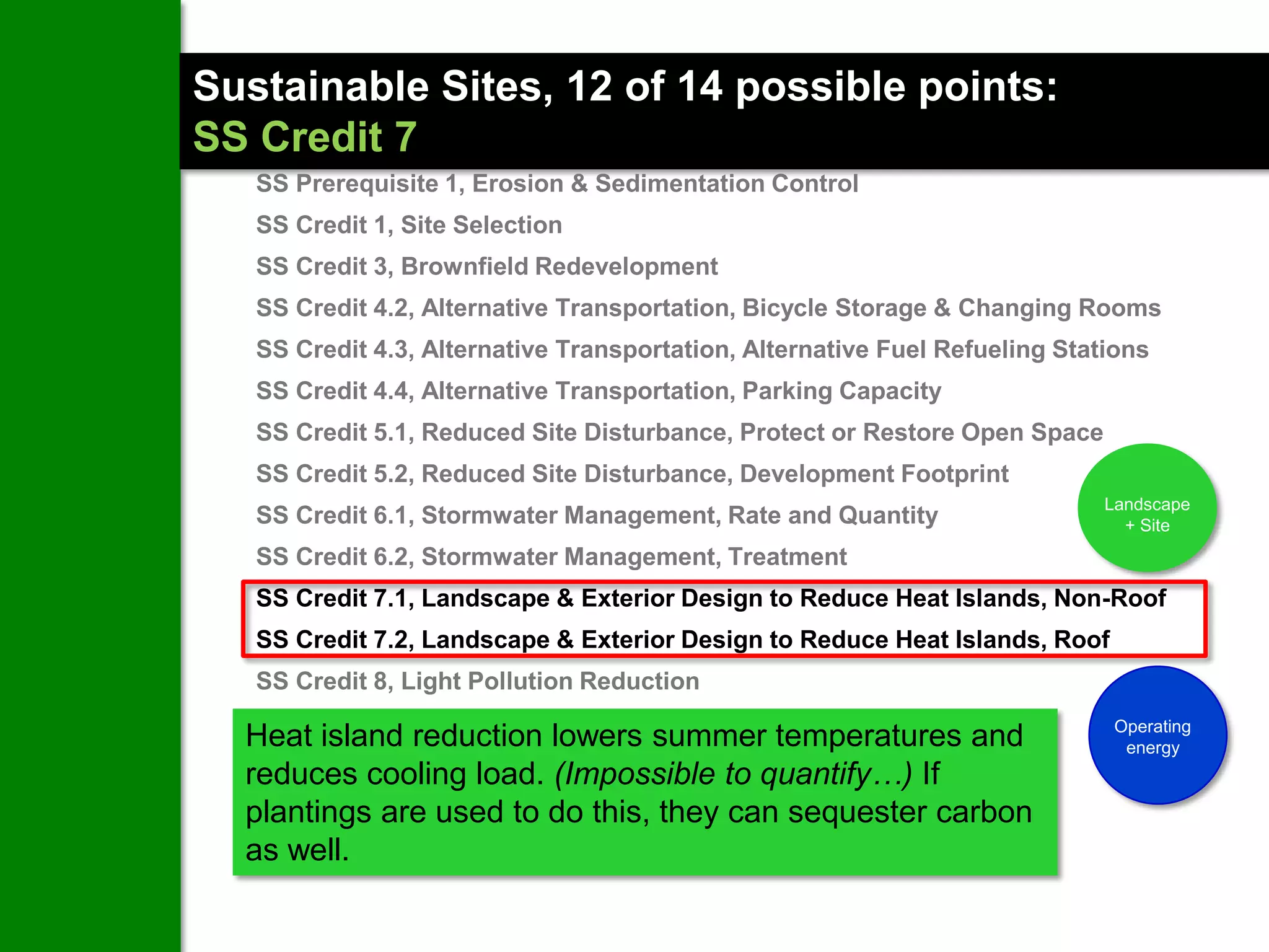 Sustainable Sites, 12 of 14 possible points:
SS Credit 7
   SS Prerequisite 1, Erosion & Sedimentation Control
   SS Credit 1, Site Selection
   SS Credit 3, Brownfield Redevelopment
   SS Credit 4.2, Alternative Transportation, Bicycle Storage & Changing Rooms
   SS Credit 4.3, Alternative Transportation, Alternative Fuel Refueling Stations
   SS Credit 4.4, Alternative Transportation, Parking Capacity
   SS Credit 5.1, Reduced Site Disturbance, Protect or Restore Open Space
   SS Credit 5.2, Reduced Site Disturbance, Development Footprint
                                                                             Landscape
   SS Credit 6.1, Stormwater Management, Rate and Quantity                     + Site
   SS Credit 6.2, Stormwater Management, Treatment
   SS Credit 7.1, Landscape & Exterior Design to Reduce Heat Islands, Non-Roof
   SS Credit 7.2, Landscape & Exterior Design to Reduce Heat Islands, Roof
   SS Credit 8, Light Pollution Reduction
                                                                              Operating
  Heat island reduction lowers summer temperatures and                         energy
  reduces cooling load. (Impossible to quantify…) If
  plantings are used to do this, they can sequester carbon
  as well.
 