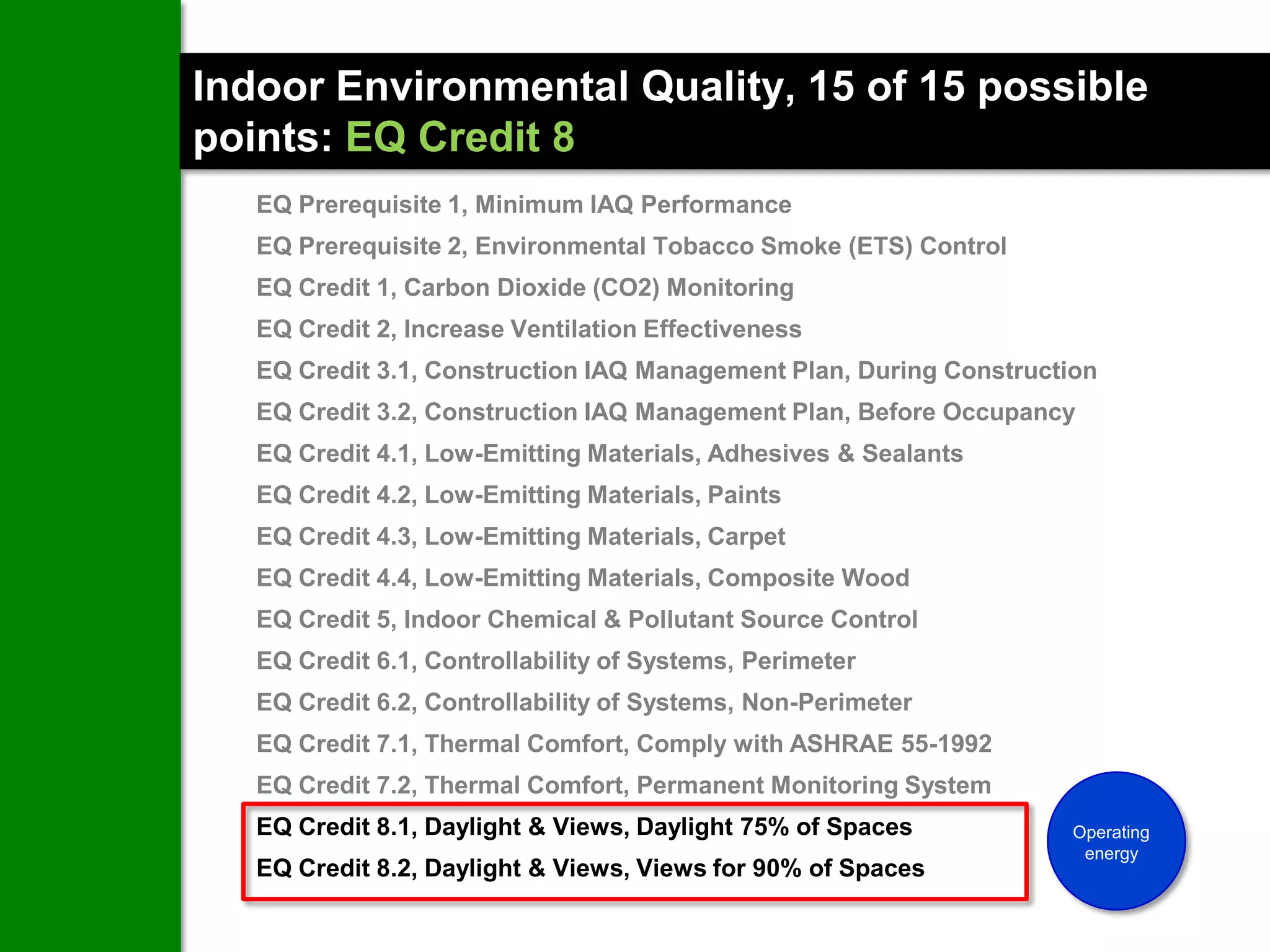 Indoor Environmental Quality, 15 of 15 possible
points: EQ Credit 8
   EQ Prerequisite 1, Minimum IAQ Performance
   EQ Prerequisite 2, Environmental Tobacco Smoke (ETS) Control
   EQ Credit 1, Carbon Dioxide (CO2) Monitoring
   EQ Credit 2, Increase Ventilation Effectiveness
   EQ Credit 3.1, Construction IAQ Management Plan, During Construction
   EQ Credit 3.2, Construction IAQ Management Plan, Before Occupancy
   EQ Credit 4.1, Low-Emitting Materials, Adhesives & Sealants
   EQ Credit 4.2, Low-Emitting Materials, Paints
   EQ Credit 4.3, Low-Emitting Materials, Carpet
   EQ Credit 4.4, Low-Emitting Materials, Composite Wood
   EQ Credit 5, Indoor Chemical & Pollutant Source Control
   EQ Credit 6.1, Controllability of Systems, Perimeter
   EQ Credit 6.2, Controllability of Systems, Non-Perimeter
   EQ Credit 7.1, Thermal Comfort, Comply with ASHRAE 55-1992
   EQ Credit 7.2, Thermal Comfort, Permanent Monitoring System
   EQ Credit 8.1, Daylight & Views, Daylight 75% of Spaces           Operating
                                                                      energy
   EQ Credit 8.2, Daylight & Views, Views for 90% of Spaces
 