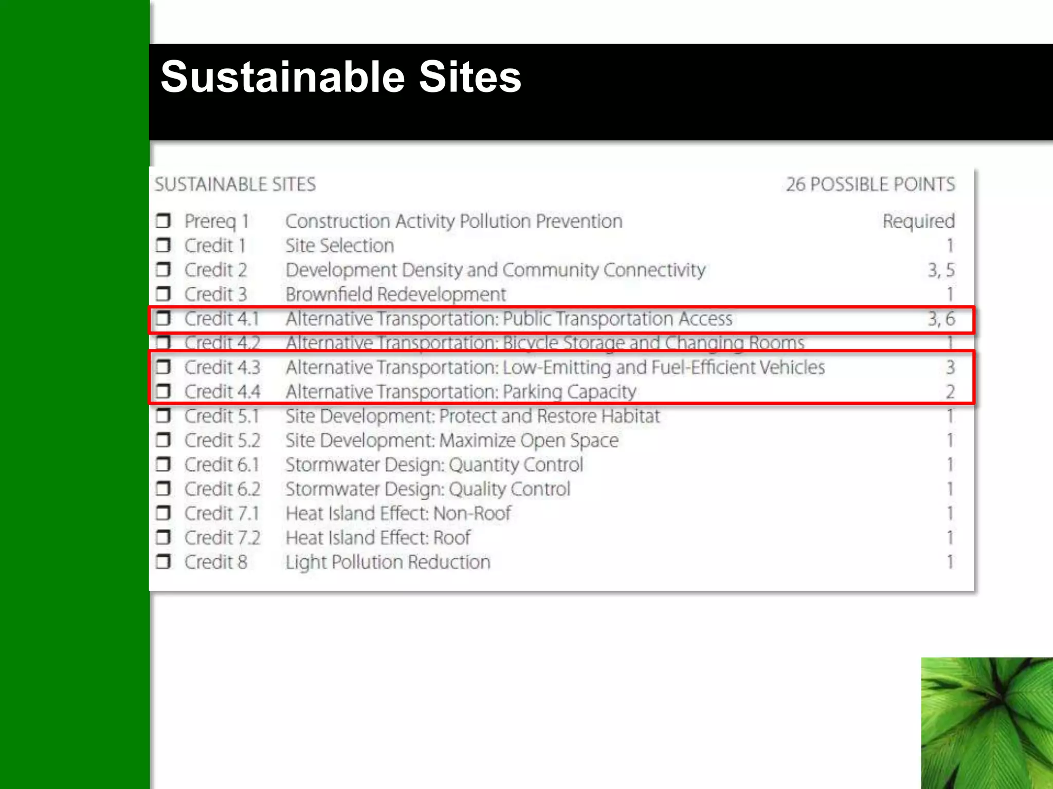 Sustainable Sites
 