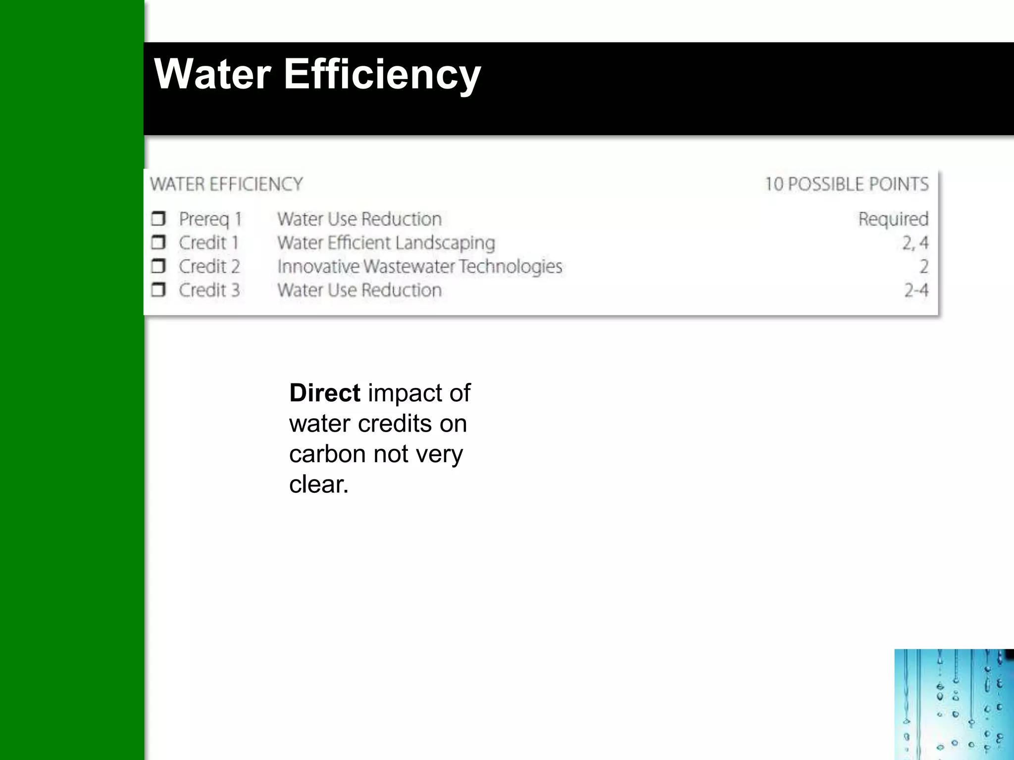 Water Efficiency




      Direct impact of
      water credits on
      carbon not very
      clear.
 