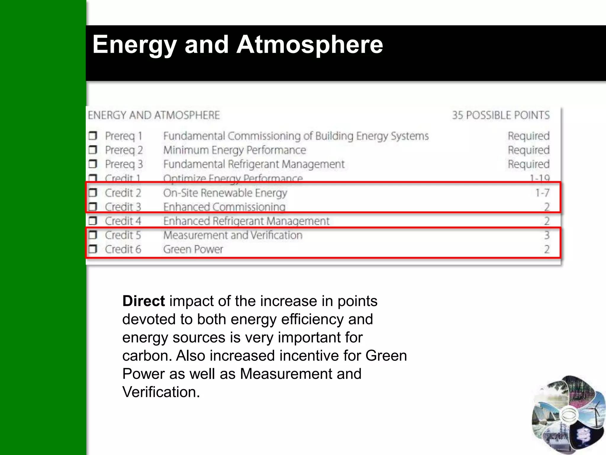 Energy and Atmosphere




  Direct impact of the increase in points
  devoted to both energy efficiency and
  energy sources is very important for
  carbon. Also increased incentive for Green
  Power as well as Measurement and
  Verification.
 