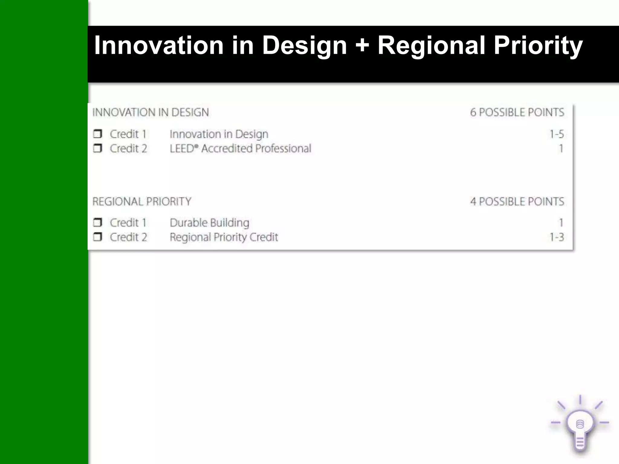 Innovation in Design + Regional Priority
 