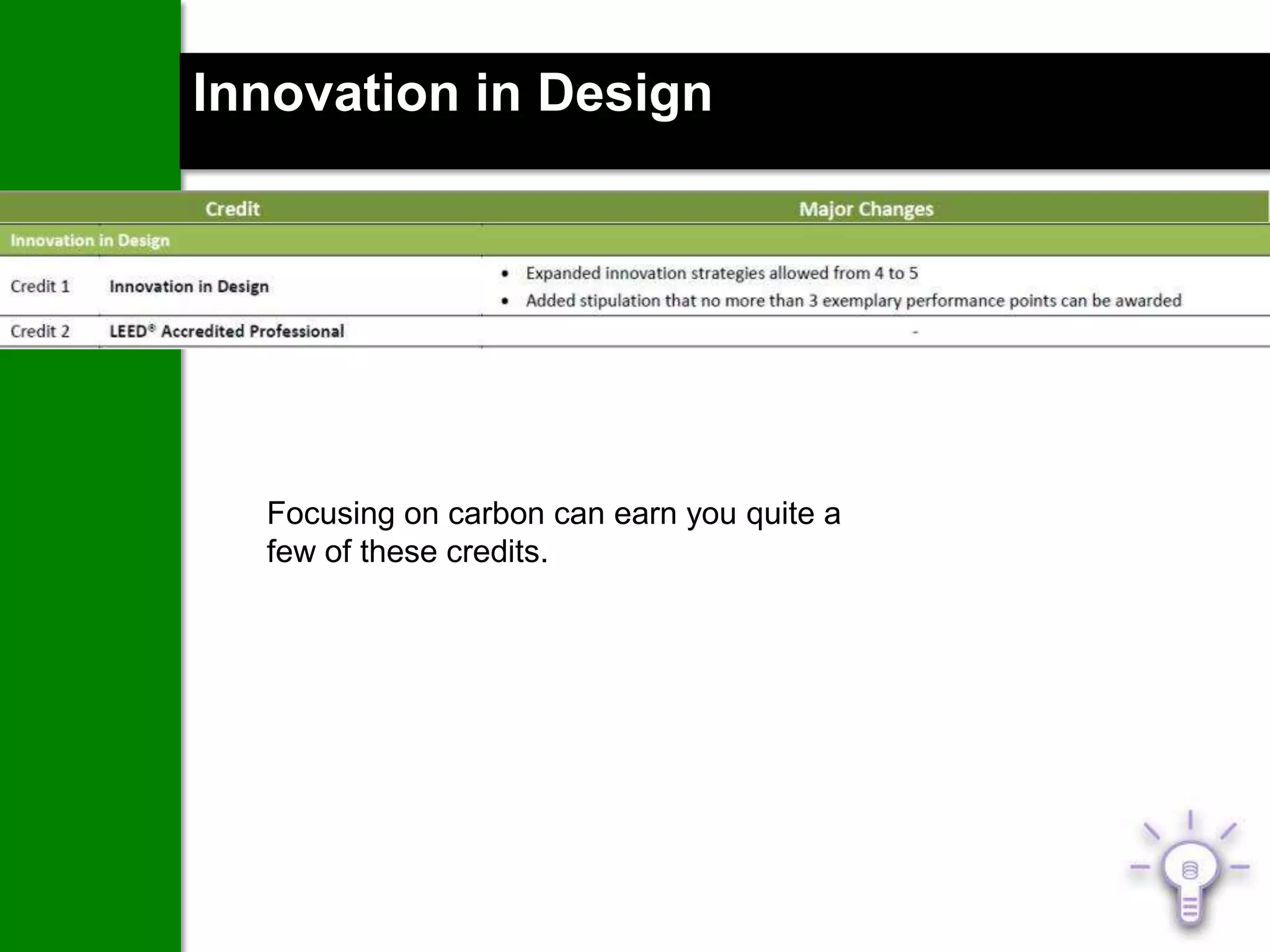 Innovation in Design




  Focusing on carbon can earn you quite a
  few of these credits.
 