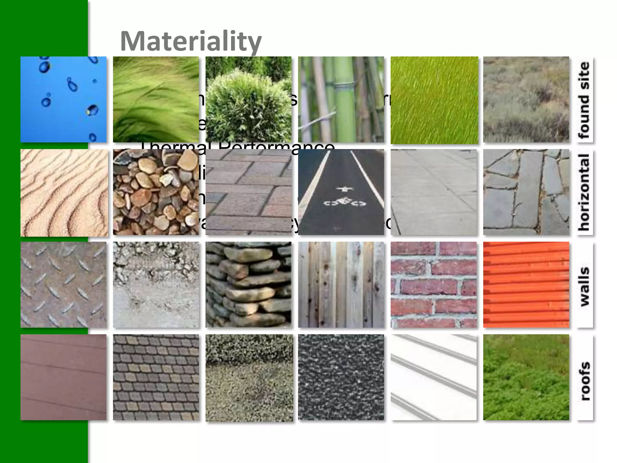 Materiality
The primary issues of concern for the
envelope are:
- Thermal Performance
- Durability
- Sourcing – travel distance
- Renewable? Recycled? Recyclable?
 