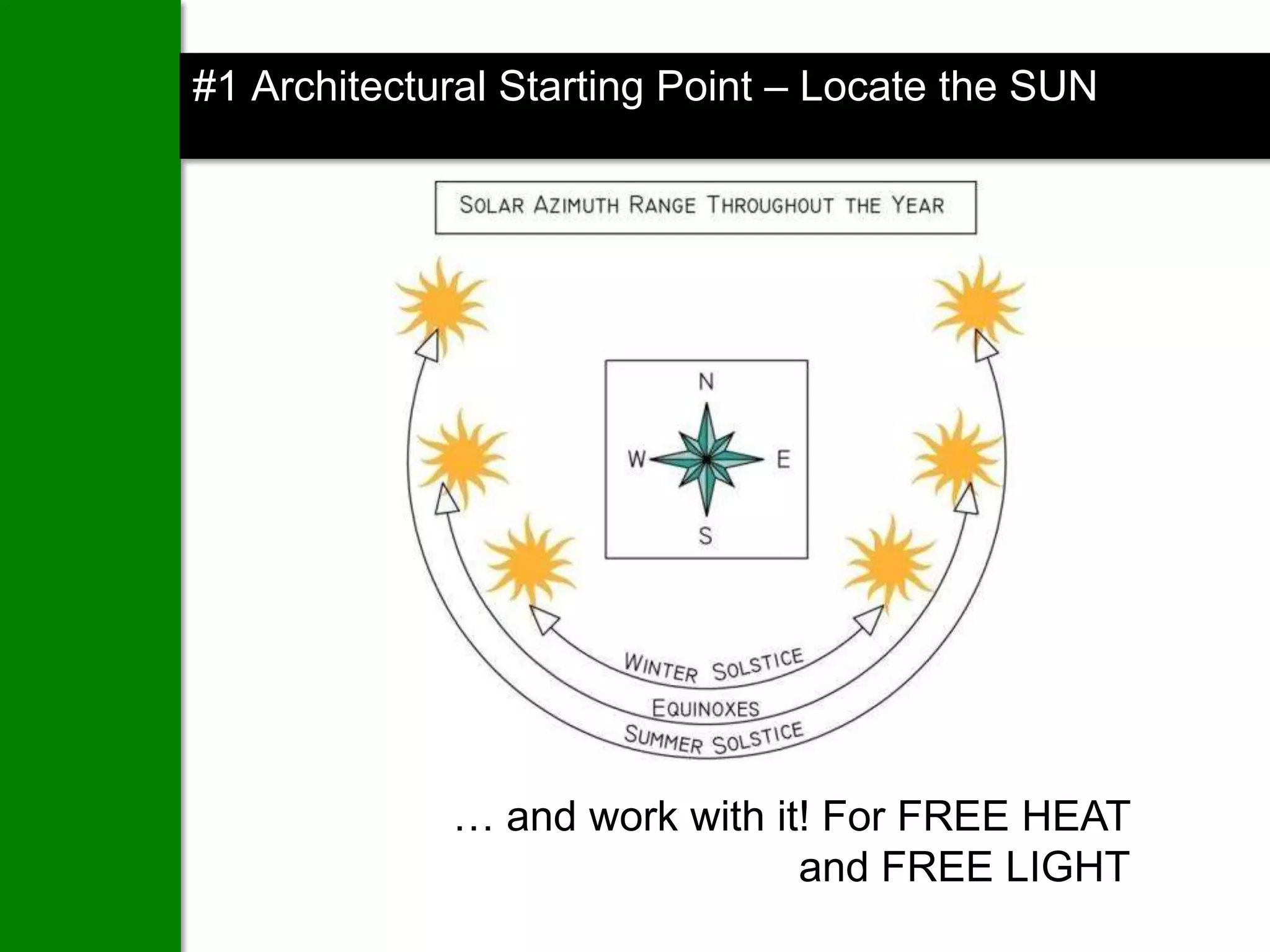 #1 Architectural Starting Point – Locate the SUN




             … and work with it! For FREE HEAT
                               and FREE LIGHT
 