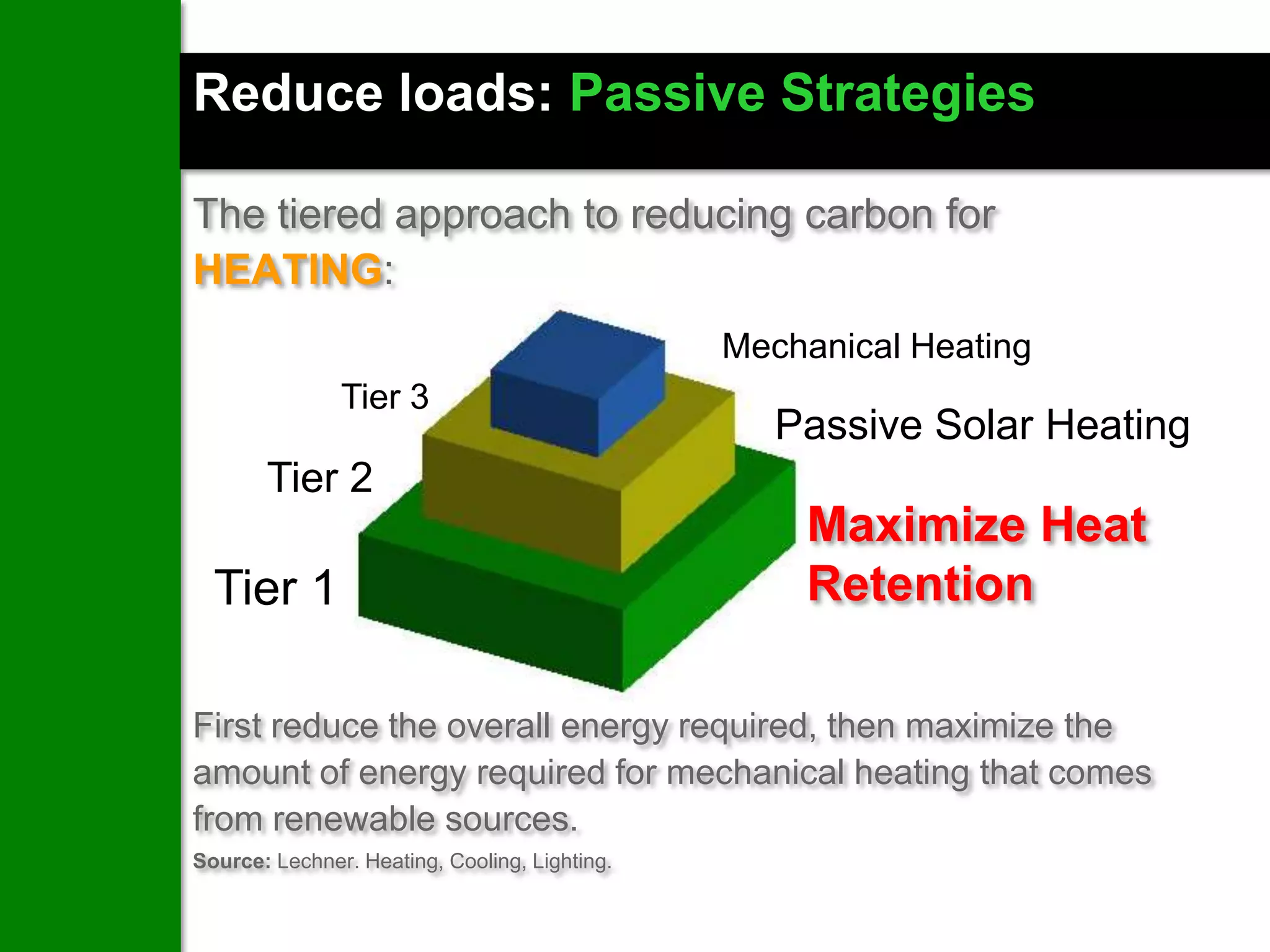 Reduce loads: Passive Strategies

The tiered approach to reducing carbon for
HEATING:
                                               Mechanical Heating
               Tier 3
                                                  Passive Solar Heating
       Tier 2
                                                   Maximize Heat
  Tier 1                                           Retention

First reduce the overall energy required, then maximize the
amount of energy required for mechanical heating that comes
from renewable sources.
Source: Lechner. Heating, Cooling, Lighting.
 