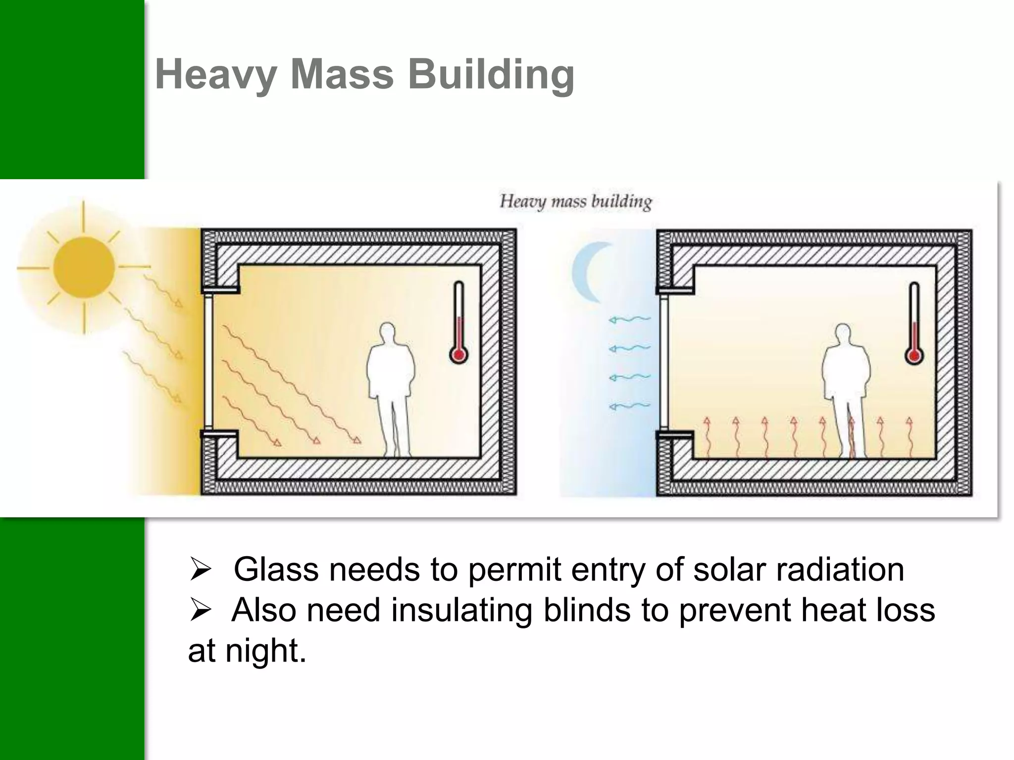 Heavy Mass Building




  Glass needs to permit entry of solar radiation
  Also need insulating blinds to prevent heat loss
 at night.
 
