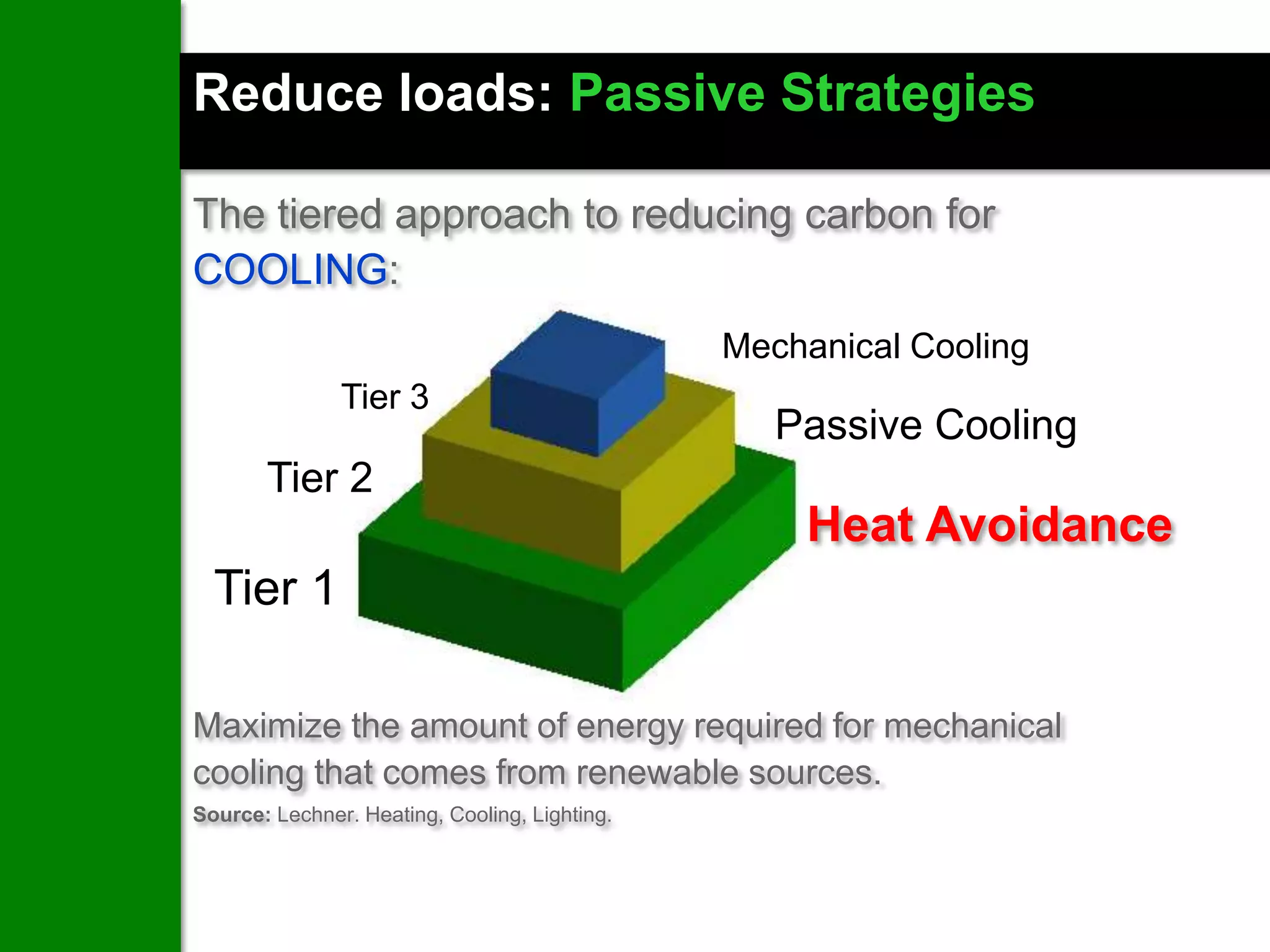 Reduce loads: Passive Strategies

The tiered approach to reducing carbon for
COOLING:
                                               Mechanical Cooling
               Tier 3
                                                  Passive Cooling
       Tier 2
                                                   Heat Avoidance
  Tier 1

Maximize the amount of energy required for mechanical
cooling that comes from renewable sources.
Source: Lechner. Heating, Cooling, Lighting.
 