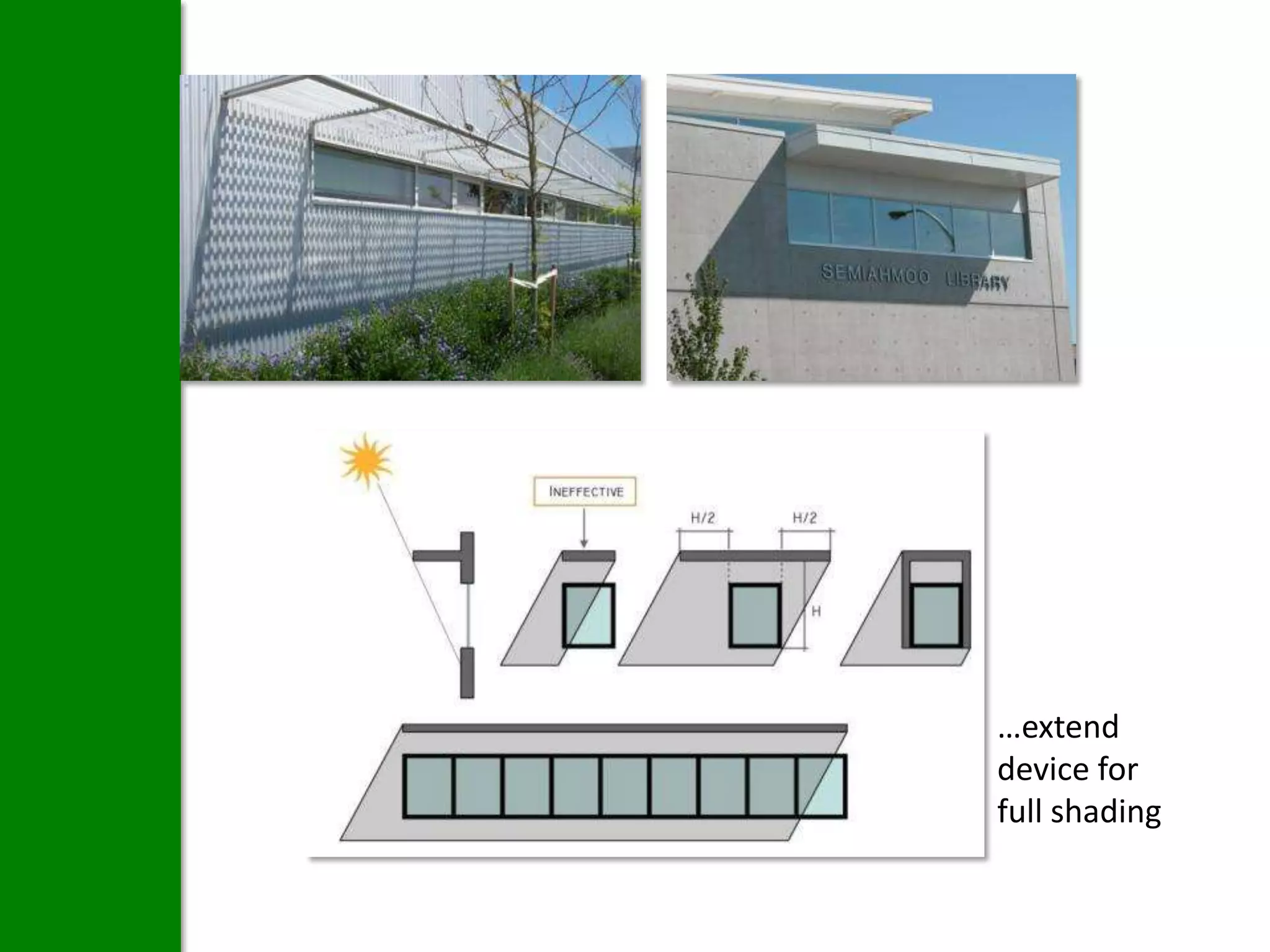 …extend
device for
full shading
 