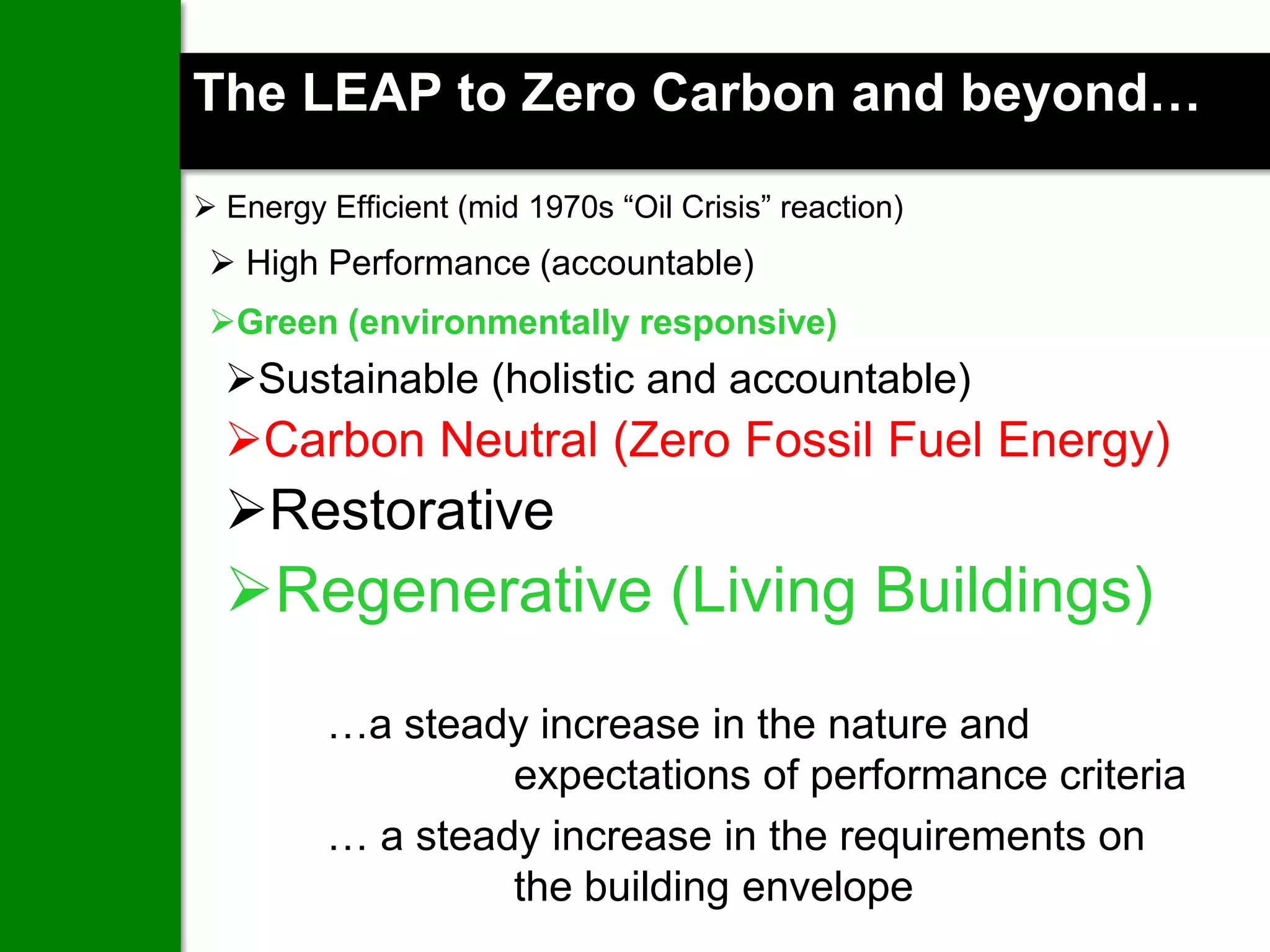 The LEAP to Zero Carbon and beyond…

 Energy Efficient (mid 1970s “Oil Crisis” reaction)
  High Performance (accountable)
 Green (environmentally responsive)
  Sustainable (holistic and accountable)
  Carbon Neutral (Zero Fossil Fuel Energy)
  Restorative
  Regenerative (Living Buildings)
         …a steady increase in the nature and
                  expectations of performance criteria
         … a steady increase in the requirements on
                  the building envelope
 